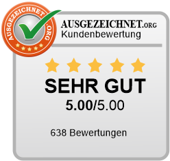 Rohrreinigung Aßlar